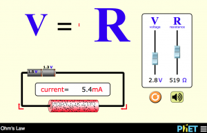 Ohm's Law