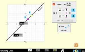 GraphingLines