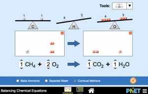 Balancing Chemical Equation