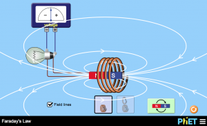 Faraday's Law