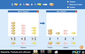 ReactantsProductLeftovers