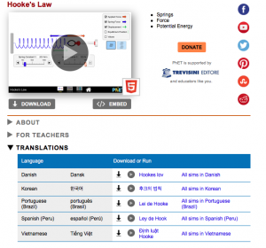 Hooke's Law Translations