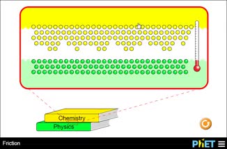 Friction Image