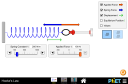 Screenshot of the simulation Hooke's Law