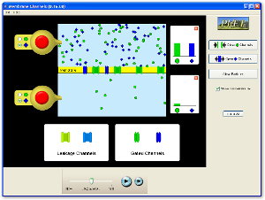 Membrane Channels