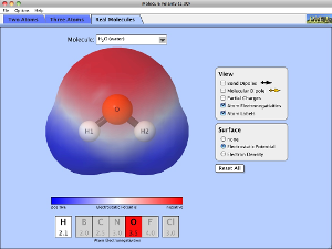 Molecule Polarity