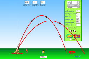 Projectile Motion