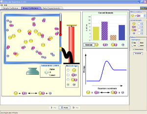 Reaction and Rates