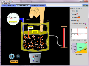 PhET in High School Chemistry